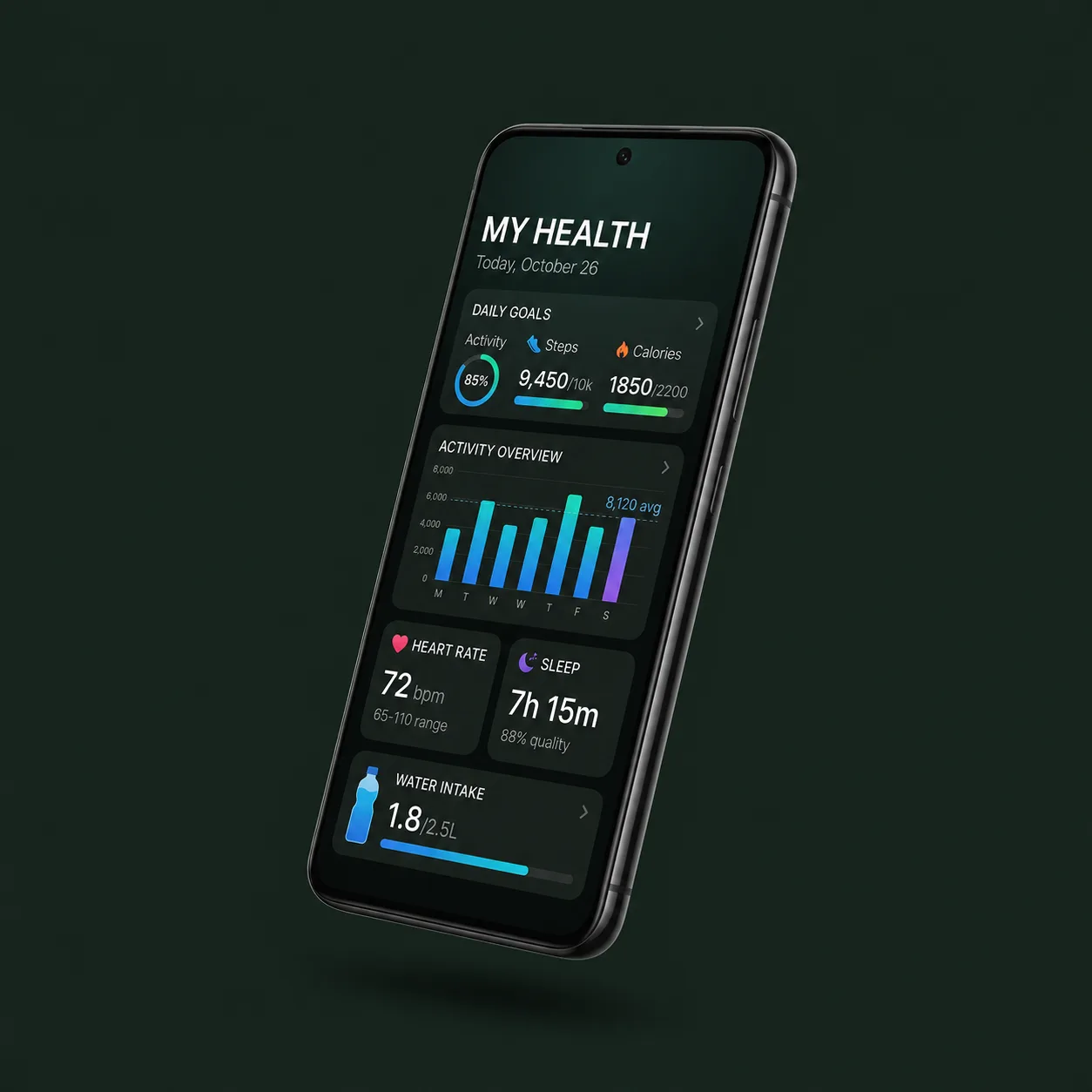 My Lueur App dashboard showing transformation progress, gut health tracker, and upcoming appointments.
